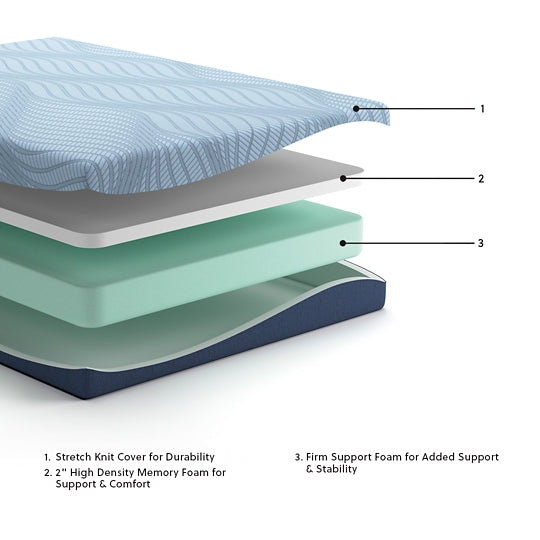 Peak 2.0 8 Memory Foam  Mattress Sierra Sleep® by Ashley