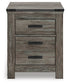 Frandern Two Drawer Night Stand Signature Design by Ashley®