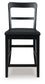 Greddinton Barstool (2/CN) Signature Design by Ashley®