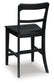 Greddinton Barstool (2/CN) Signature Design by Ashley®