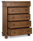 Rowlenstown Five Drawer Chest Signature Design by Ashley®