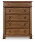 Rowlenstown Five Drawer Chest Signature Design by Ashley®
