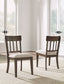 Veramond Dining Table and 6 Chairs Ashley®