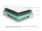 10 Inch Chime Memory Foam  Mattress Sierra Sleep® by Ashley