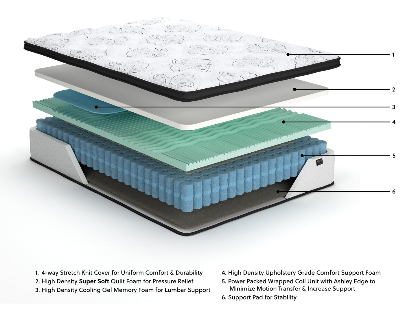 Chime 12 Inch Hybrid  Mattress Sierra Sleep® by Ashley