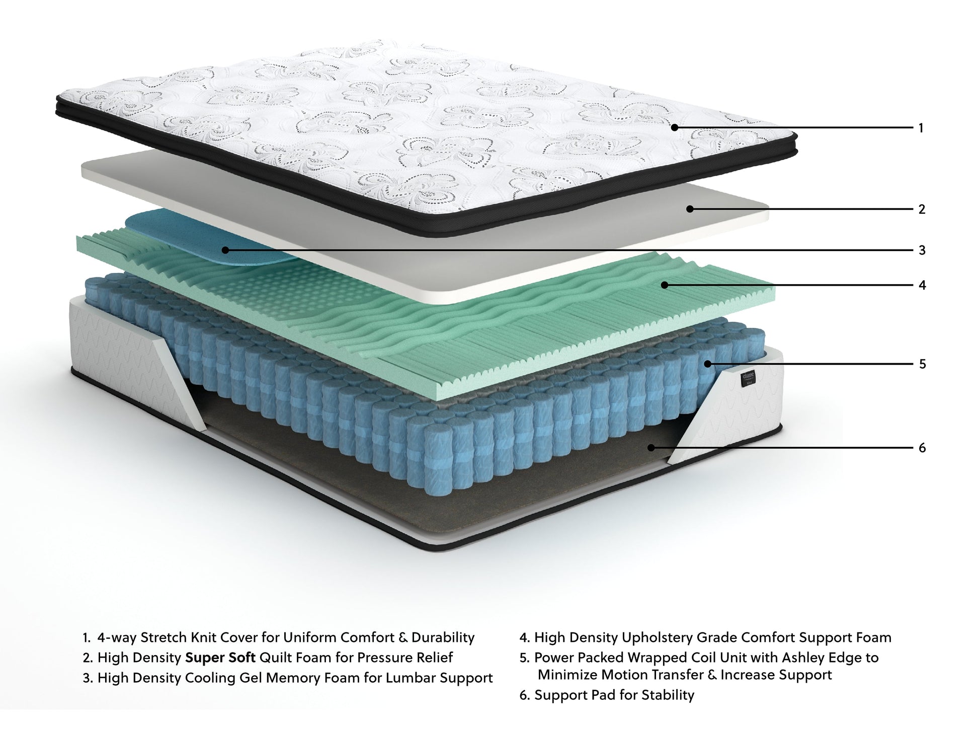 Chime 12 Inch Hybrid  Mattress Sierra Sleep® by Ashley