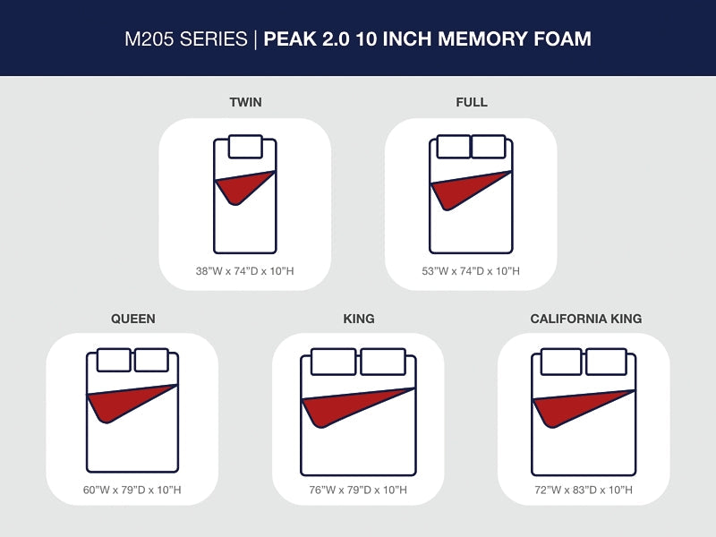 Peak 2.0 10 Memory Foam  Mattress Sierra Sleep® by Ashley