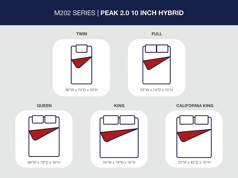 Peak 2.0 10 Hybrid  Mattress Sierra Sleep® by Ashley