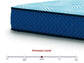 Peak 2.0 10 Hybrid  Mattress Sierra Sleep® by Ashley