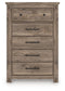 Rusticott Five Drawer Chest Signature Design by Ashley®