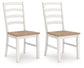 Purlaney Dining Room Side Chair (2/CN) Signature Design by Ashley®