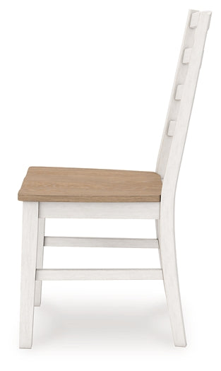 Purlaney Dining Room Side Chair (2/CN) Signature Design by Ashley®