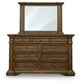 Frantanna Dresser and Mirror Signature Design by Ashley®