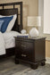 Covetown Queen Panel Bed with Mirrored Dresser, Chest and Nightstand Signature Design by Ashley®