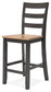 Gesthaven Counter Height Dining Table and 2 Barstools Signature Design by Ashley®