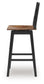 Wildenauer Tall Swivel Barstool (2/CN) Signature Design by Ashley®