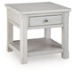 Robbinsdale Square End Table Signature Design by Ashley®