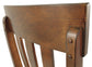 Ralene Dining UPH Side Chair (2/CN) Signature Design by Ashley®