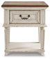 Realyn One Drawer Night Stand Signature Design by Ashley®