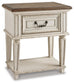 Realyn One Drawer Night Stand Signature Design by Ashley®