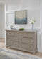 Lettner Dresser Signature Design by Ashley®