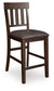 Haddigan Upholstered Barstool (2/CN) Signature Design by Ashley®