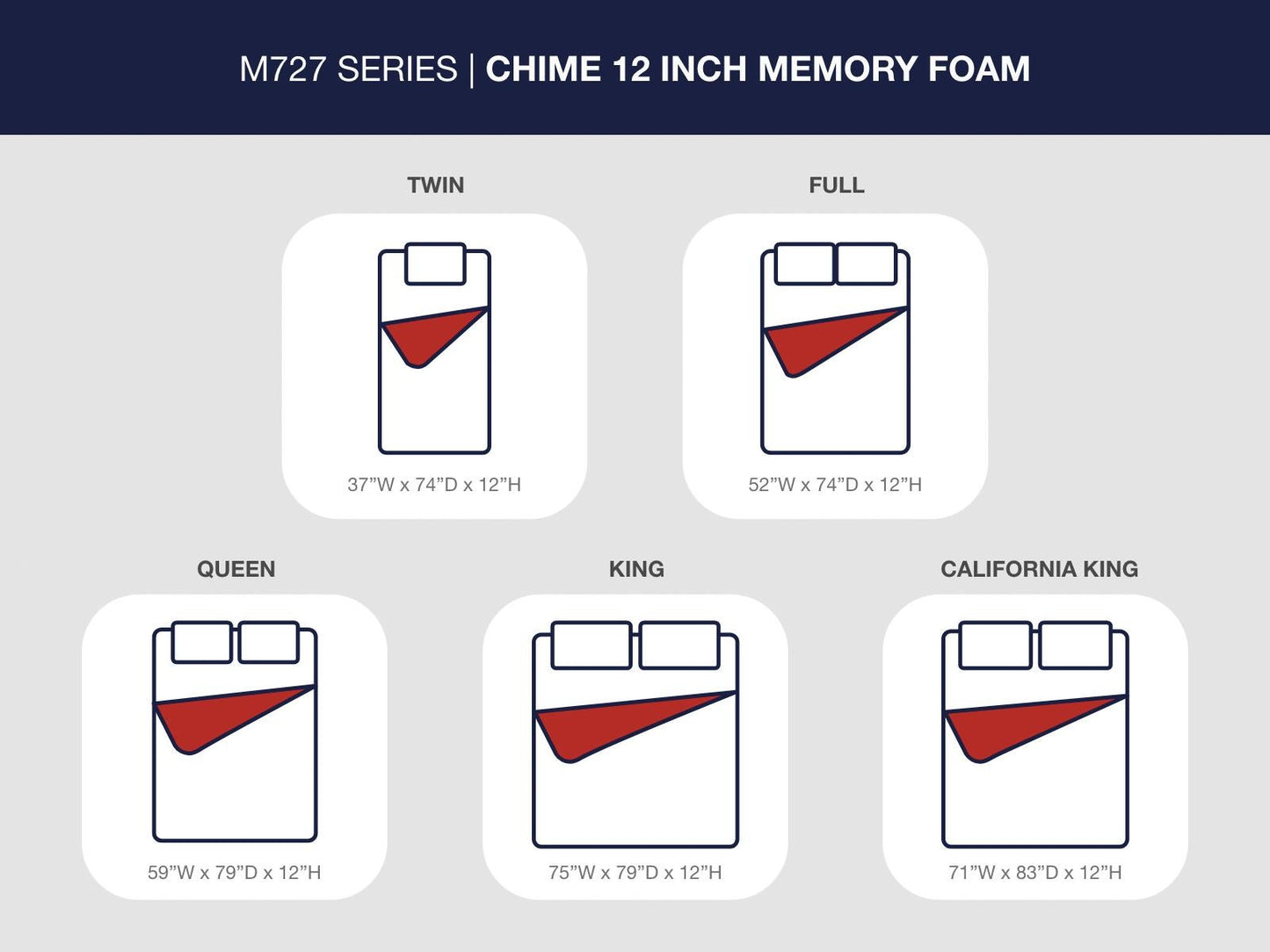 Chime 12 Inch Memory Foam  Mattress Sierra Sleep® by Ashley