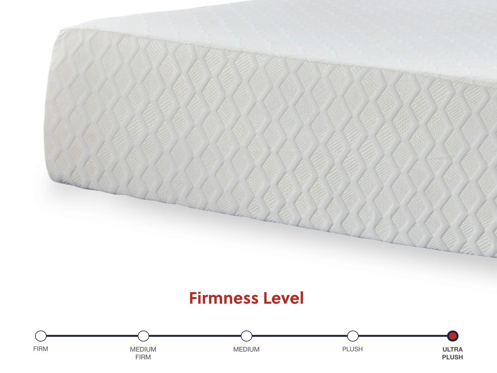 Chime 12 Inch Memory Foam  Mattress Sierra Sleep® by Ashley