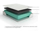 Chime 12 Inch Memory Foam  Mattress Sierra Sleep® by Ashley