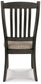 Tyler Creek Dining UPH Side Chair (2/CN) Signature Design by Ashley®