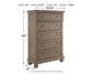 Lettner Five Drawer Chest Signature Design by Ashley®