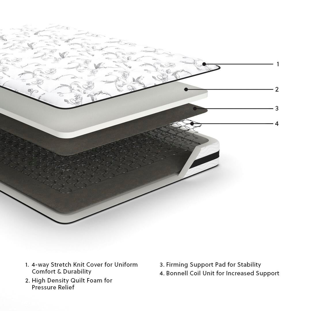 8 Inch Chime Innerspring  Mattress Sierra Sleep® by Ashley