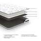 8 Inch Chime Innerspring  Mattress Sierra Sleep® by Ashley