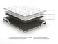 8 Inch Chime Innerspring  Mattress Sierra Sleep® by Ashley