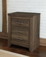 Juararo Two Drawer Night Stand Signature Design by Ashley®