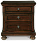 Porter Two Drawer Night Stand Millennium® by Ashley