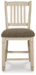 Bolanburg Upholstered Barstool (2/CN) Signature Design by Ashley®