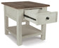 Bolanburg Rectangular End Table Signature Design by Ashley®
