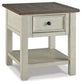 Bolanburg Rectangular End Table Signature Design by Ashley®