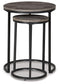 Briarsboro Accent Table Set (2/CN) Signature Design by Ashley®
