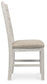 Skempton Dining UPH Side Chair (2/CN) Signature Design by Ashley®
