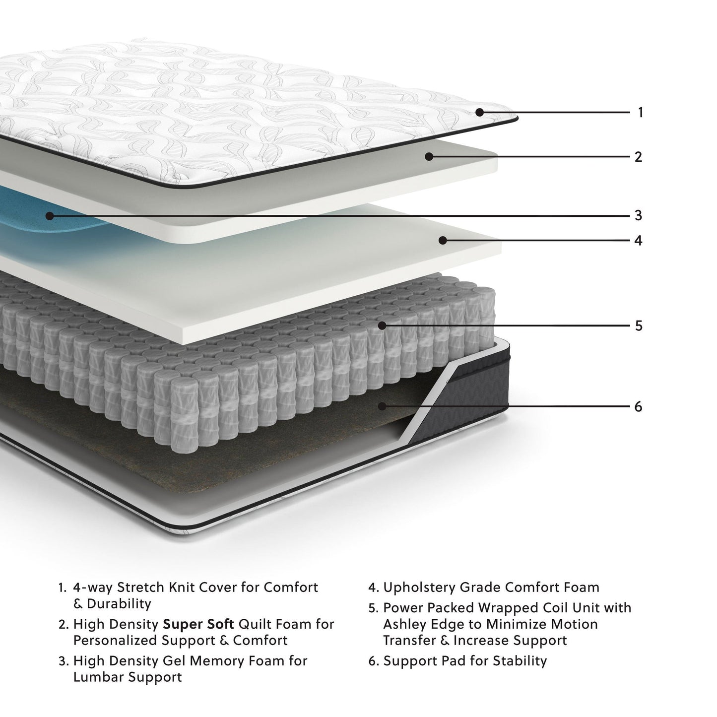 12 Inch Pocketed Hybrid  Mattress Sierra Sleep® by Ashley