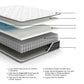12 Inch Pocketed Hybrid  Mattress Sierra Sleep® by Ashley