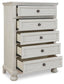 Robbinsdale Five Drawer Chest Signature Design by Ashley®