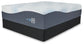 Millennium Luxury Plush Gel Latex Hybrid  Mattress Sierra Sleep® by Ashley