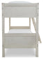 Robbinsdale /Twin Bunk Bed W/Ladder Signature Design by Ashley®