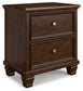 Danabrin Two Drawer Night Stand Signature Design by Ashley®