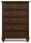 Danabrin Five Drawer Chest Signature Design by Ashley®