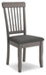 Shullden Dining UPH Side Chair (2/CN) Signature Design by Ashley®