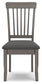 Shullden Dining UPH Side Chair (2/CN) Signature Design by Ashley®